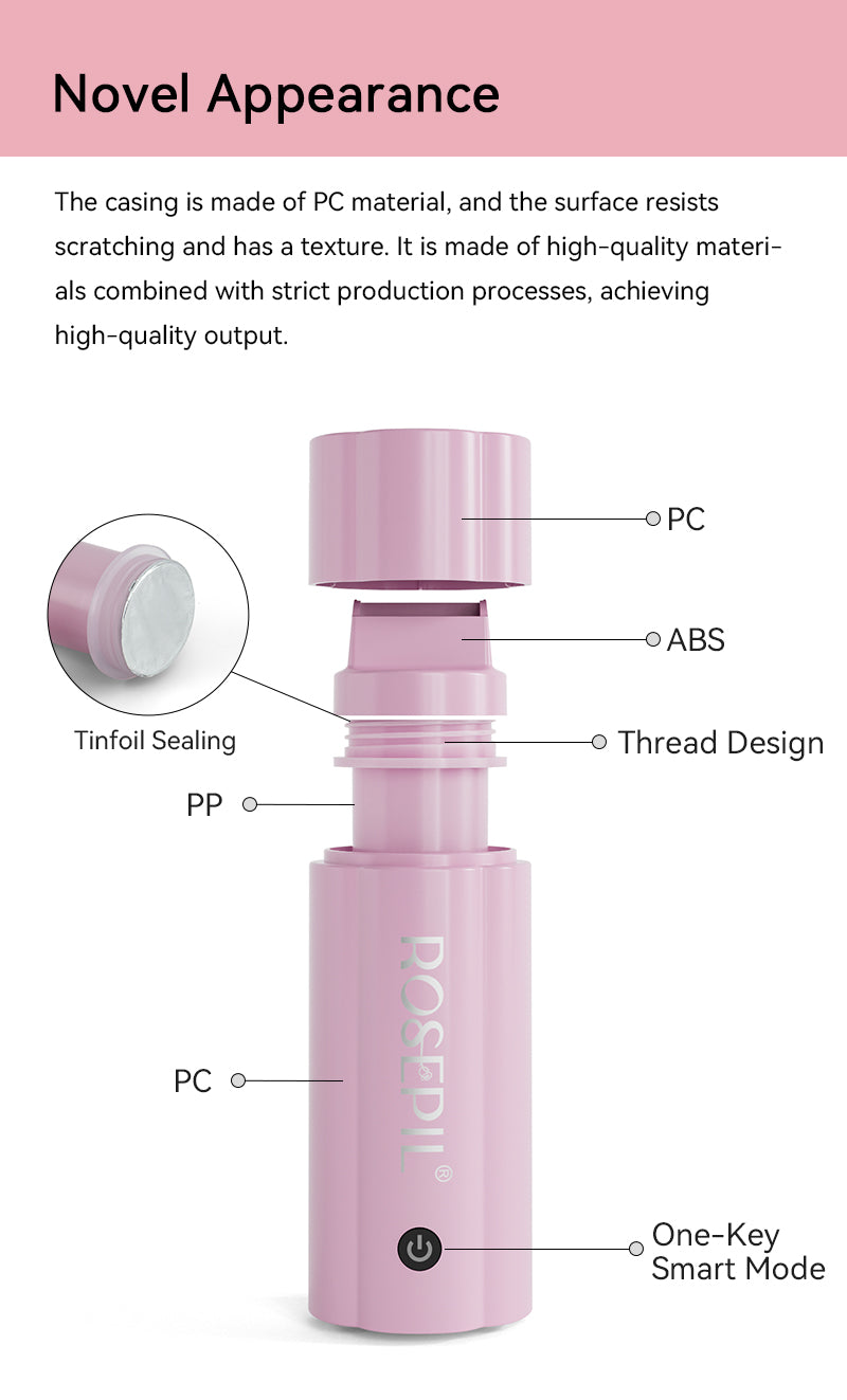 Rosepil Smart Cartridge Wax Heater Kit- Rose (Mini)